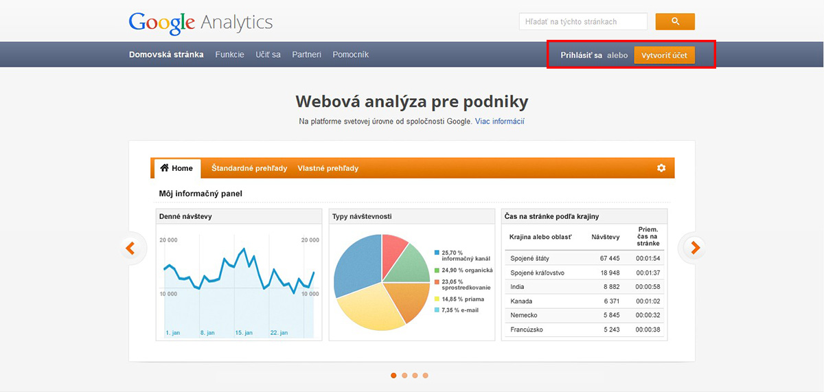 Hlavná stránka Google Analytics